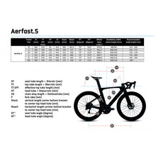 Load image into Gallery viewer, Aerfast.5 - Disc SRAM RED 2X12