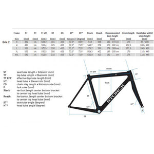 GRIX.2 Comp SRAM Rival eTap AXS 1x12